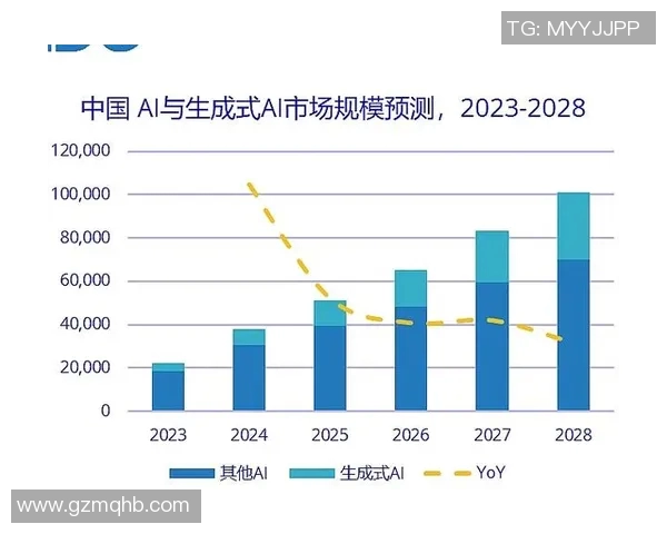 亚马尔地区的能源开发与国际合作前景探讨与挑战分析